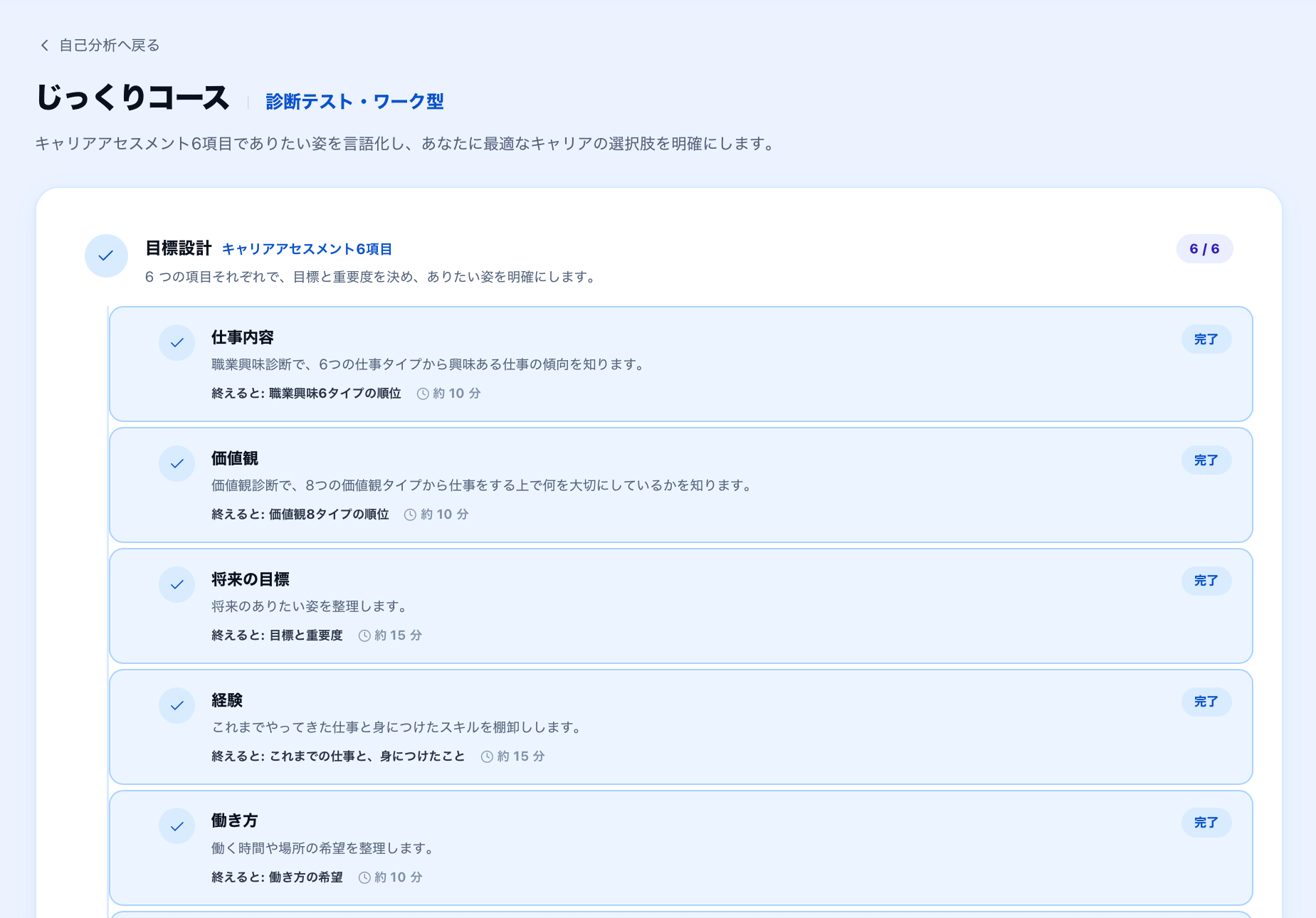 自己分析ハブ画面